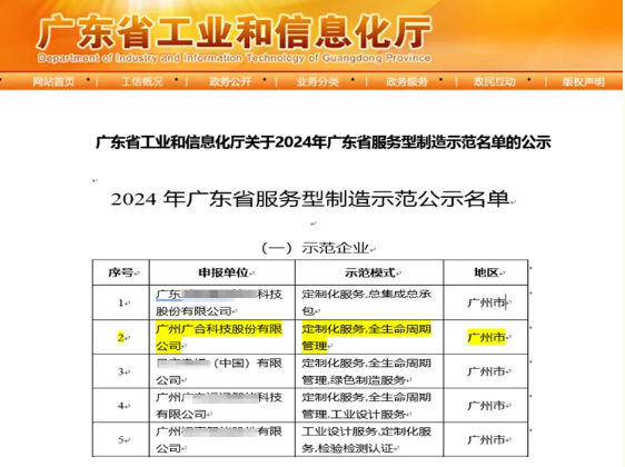星空平台入口-星空(中国)获评2024年“广东省服务型制造示范企业”